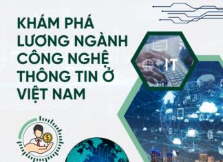 Lương ngành công nghệ thông tin