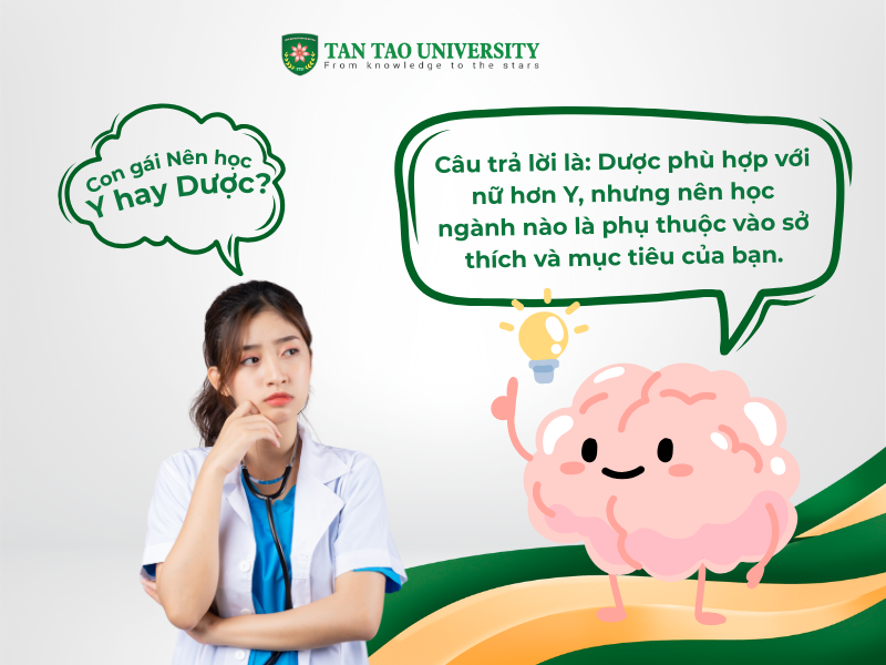 Con gái nên học Y hay Dược thì tốt hơn? 3 Con gái nên học y hay dược thì tốt hơn?