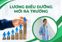 Lương điều dưỡng mới ra trường