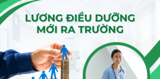 Lương điều dưỡng mới ra trường