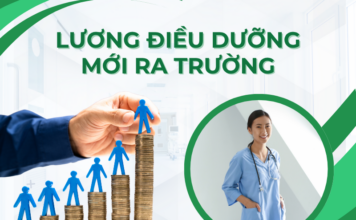 Lương điều dưỡng mới ra trường