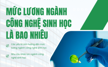 Mức lương ngành công nghệ sinh học