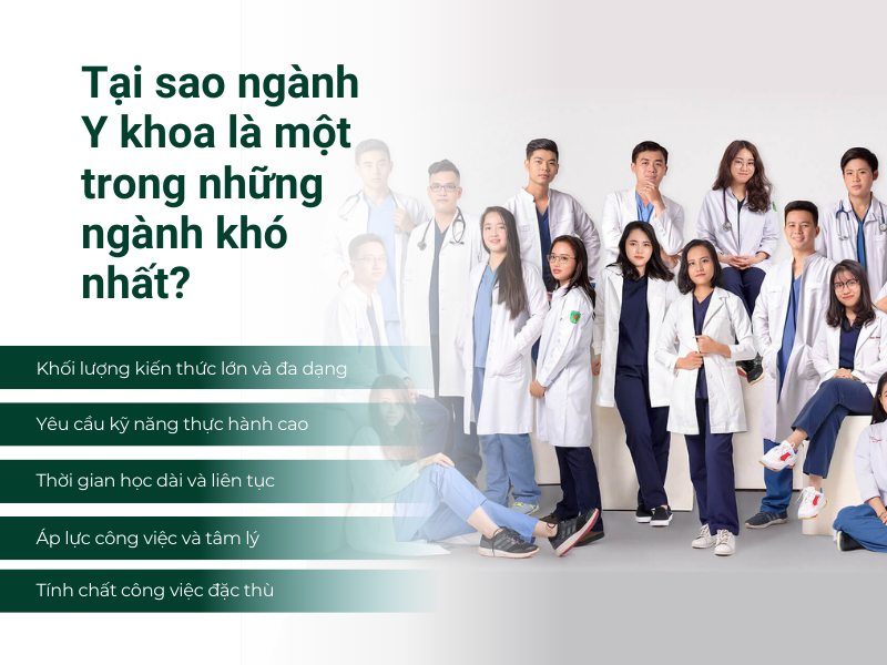 Học ngành Y có khó không? Những lời khuyên quan trọng trước khi học Y 2 Những phẩm chất cần có để học ngành Y thành công