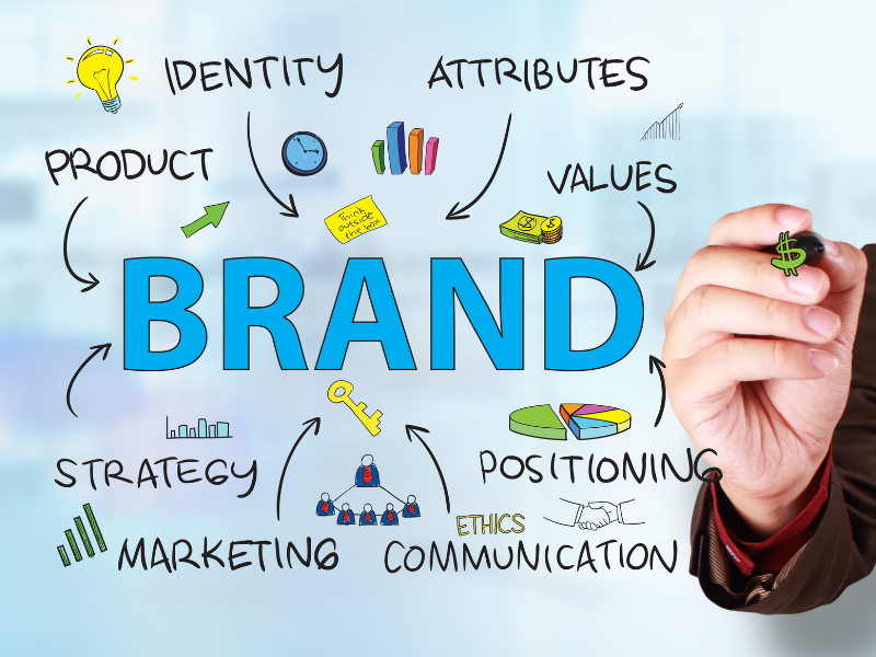 Ngành Marketing là gì? Học gì? Ra trường làm gì? Cơ hội việc làm 5 Brand Management (Quản trị thương hiệu)