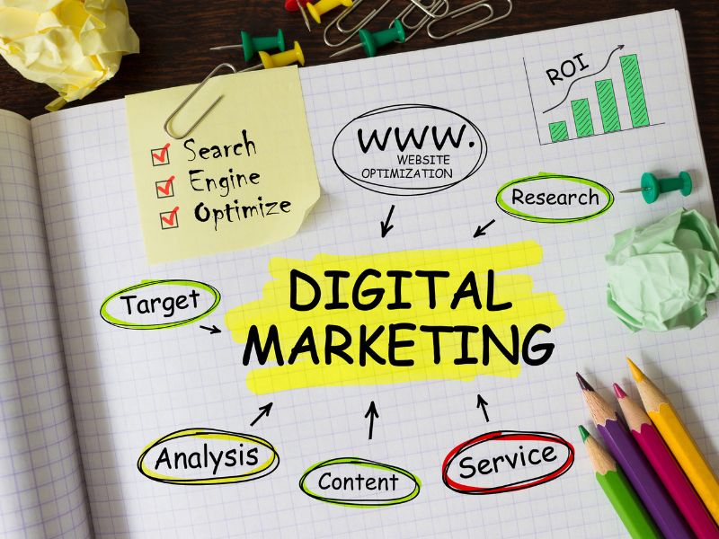Ngành Digital Marketing là gì? Học gì? Ra làm gì? Cơ hội nghề nghiệp 1 Ngành Digital Marketing là gì?