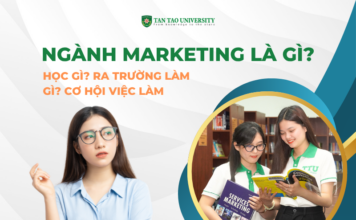 Ngành marketing
