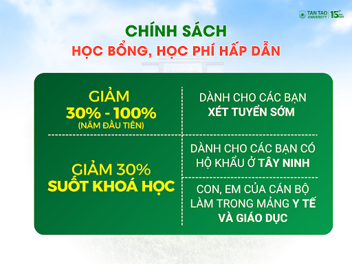 Đại học Tân Tạo tuyển sinh chính quy 2025: 13 ngành đào tạo và mở rộng phương thức xét tuyển 2 chính sách học bổng