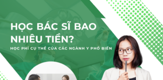 học bác sĩ bao nhiêu tiền