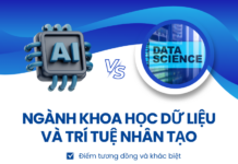 Ngành khoa học dữ liệu và trí tuệ nhân tạo là gì?