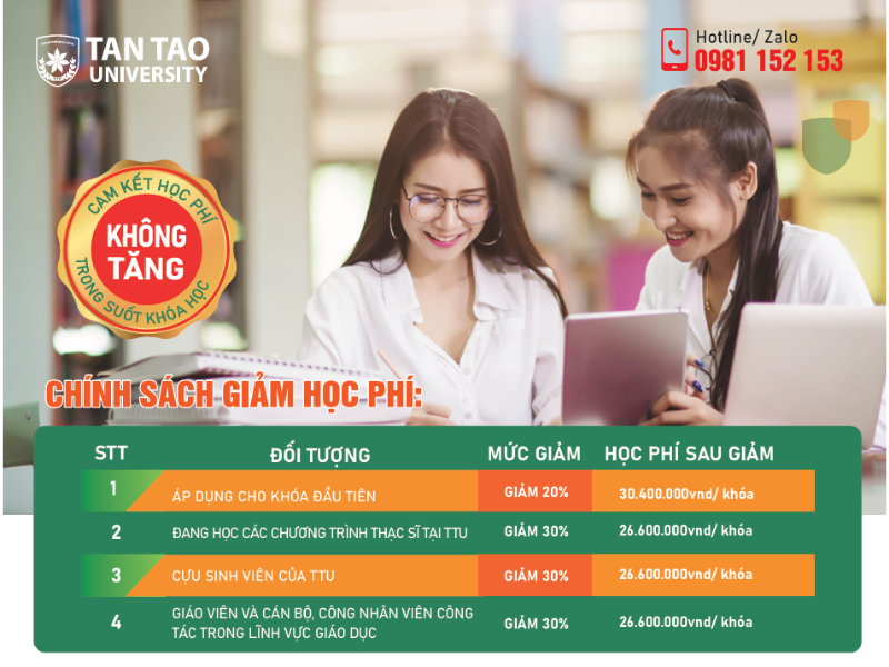 Học phí Văn bằng 2 trường đại học Tân Tạo