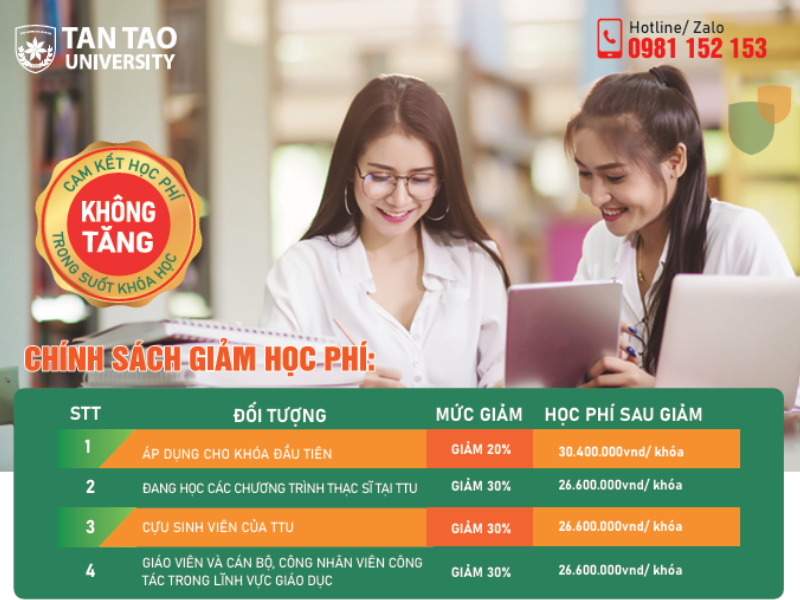 Học phí văn bằng 2 ngôn ngữ Anh