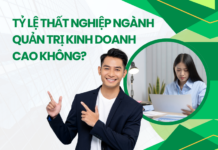 Tỷ lệ thất nghiệp quản trị kinh doanh cao không?