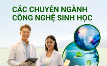 Các chuyên ngành công nghệ sinh học