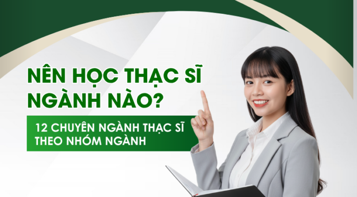 Thông báo tuyển sinh trình độ thạc sĩ năm 2025 (đợt 2) Nên học thạc sĩ ngành nào?