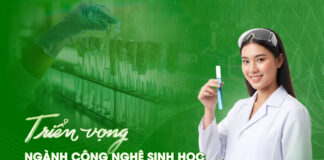 Triển vọng của công nghệ sinh học trong tương lai