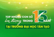 TTU: 15 năm vững bước vươn xa với hàng loạt thành tựu ấn tượng TTU: 15 năm vững bước vươn xa với hàng loạt thành tựu ấn tượng