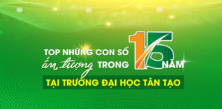 TTU: 15 năm vững bước vươn xa với hàng loạt thành tựu ấn tượng