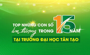 TTU: 15 năm vững bước vươn xa với hàng loạt thành tựu ấn tượng TTU: 15 năm vững bước vươn xa với hàng loạt thành tựu ấn tượng