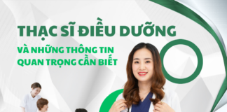 Thạc sĩ Điều dưỡng và những thông tin quan trọng cần biết