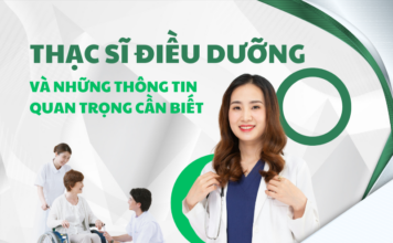 Thạc sĩ Điều dưỡng và những thông tin quan trọng cần biết Thạc sĩ Điều dưỡng và những thông tin quan trọng cần biết