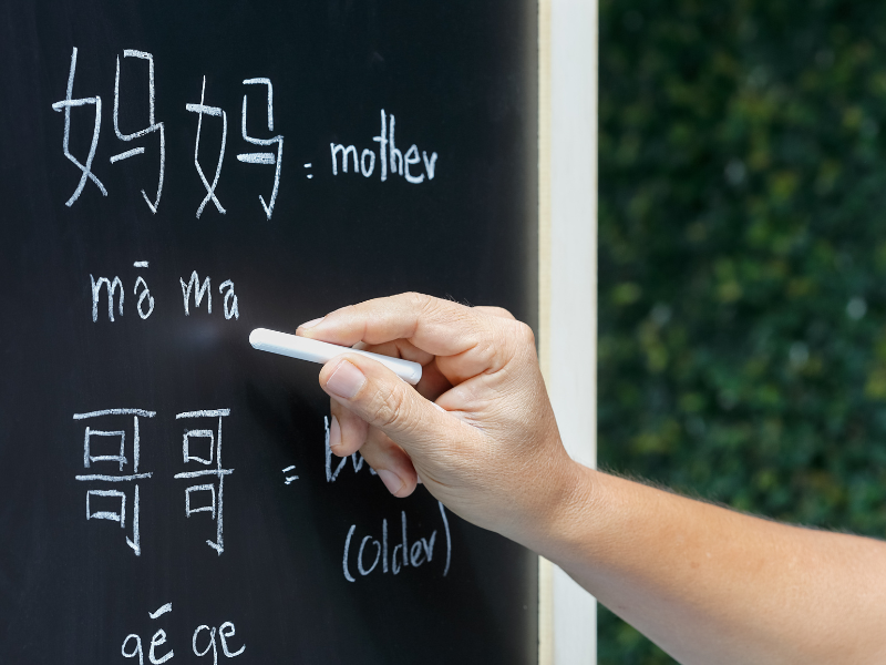 Tiếng Trung là ngôn ngữ sử dụng rộng rãi trên toàn thế giới