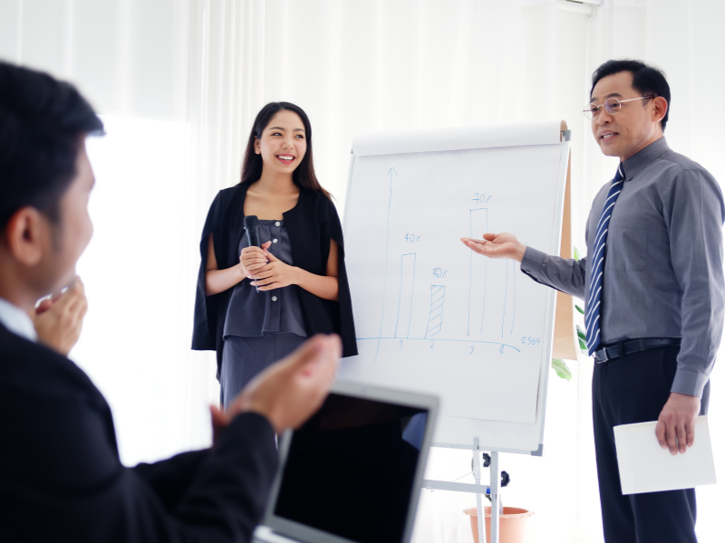 Giảng dạy và Nghiên cứu