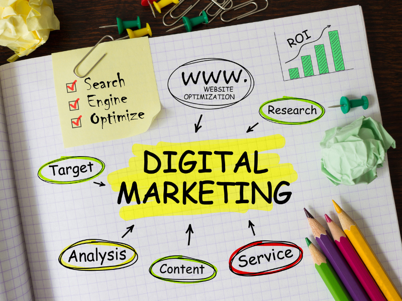 Cơ Hội Việc Làm Ngành Marketing – Vị Trí Hot Và Mức Lương Thực Tế 1 Digital Marketing Executive