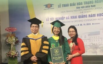 NGUYỄN THỊ THUỲ NHUNG